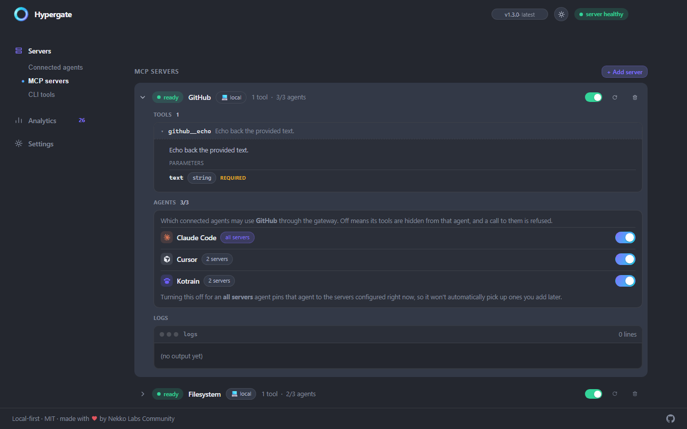 Hypergate GitHub server detail showing a typed tool schema, connected-agent permissions, and local logs